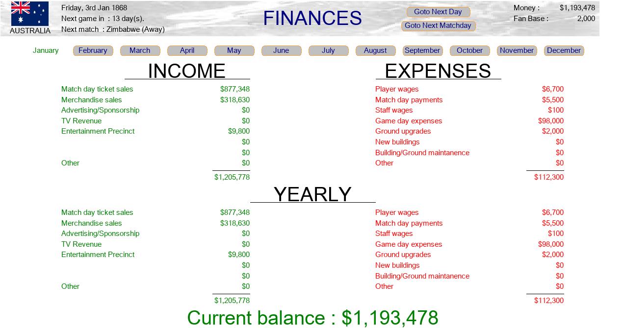 Finances
